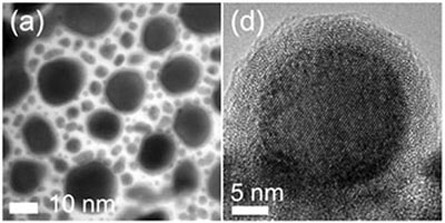 gold-indium alloy nanoparticles
