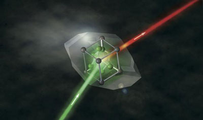 laser light exciting silicon crystal