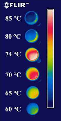 coating intrinsically conceals its own temperature to thermal cameras