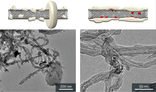 rigid crystals that form on bare carbon nanotubes