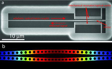silicon micromechanical resonator used to generate squeezed light