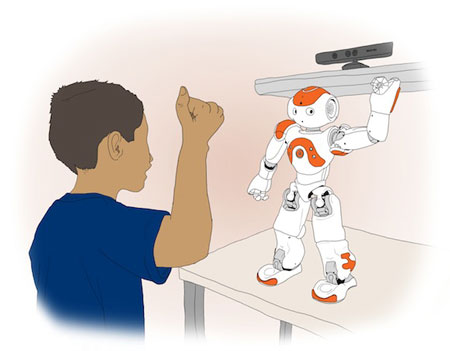 interaction between a child and the Nao robot