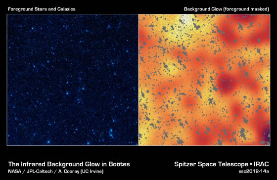 The image on the left shows a portion of our sky, called the Boötes field, in infrared light, while the image on the right shows a mysterious, background infrared glow