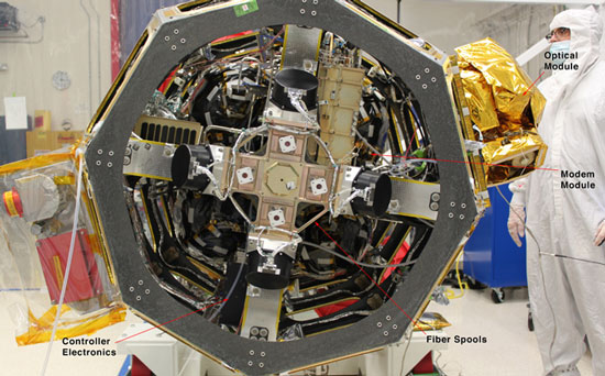 Lunar Laser Communication Demonstration (LLCD) components integrated onto the Lunar Atmosphere and Dust Environment Explorer (LADEE) spacecraft