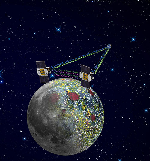 the twin GRAIL spacecraft have mapped the moon's gravity field