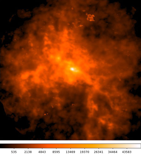 star cluster W49A