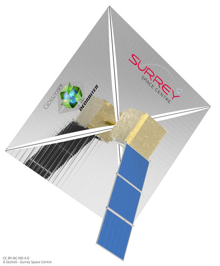 A gossamer sail deorbiting system deployed from a host satellite