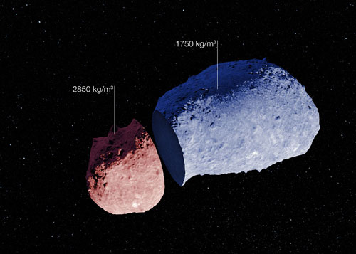 Schematic view of asteroid Itokawa