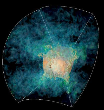 Turbulent Mixing Prior to a Supernova Explosion