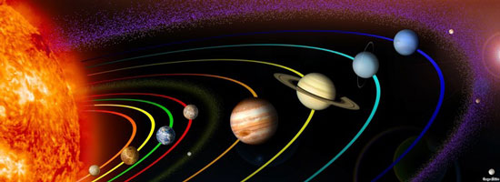 Goldilocks zone of our solar system