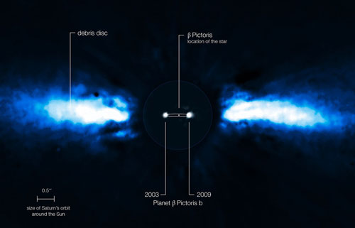 The extended dust disk surrounding the star Beta Pictoris