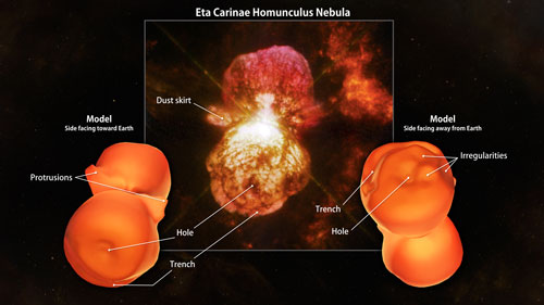 A new shape model of the Homunculus Nebul