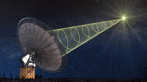  schematic illustration of CSIRO’s Parkes radio telescope receiving the polarised signal from the new fast radio burst