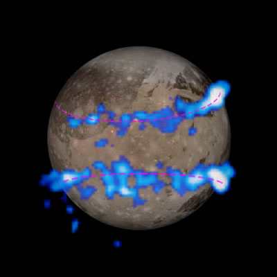 Ganymede's auroral belts