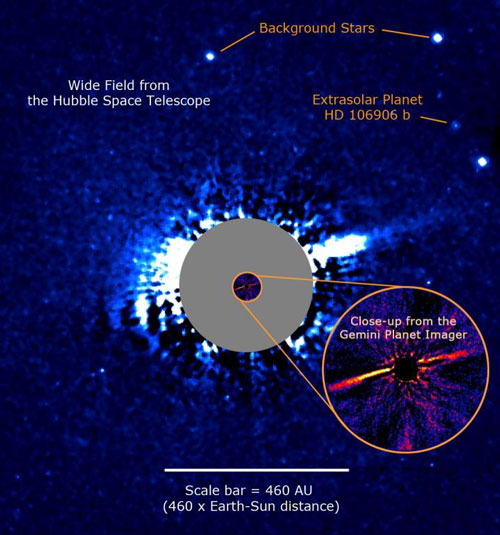The Exoplanet HD 106906b and its Star