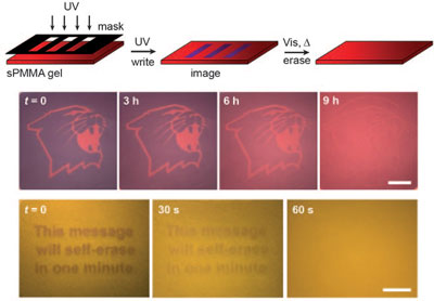 Writing into self-erasable nanoparticle films