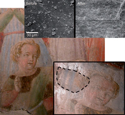 wall painting restored with nanodroplet microemulsion
