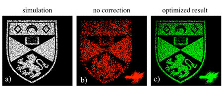 Novel aberration correction opens up new perspectives for optical micromanipulations