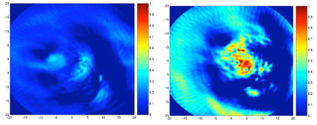 Photoacoustic images of mice tumor before and after intratumoral injection of polyhydroxy fullerenes