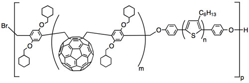 The chemical structure of the new multi-block copolymer, PFDP-block-P3HT