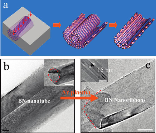 Unwrapping multiwalled boron nanotubes