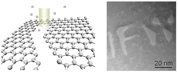 condensed electron beam cutting or sculpting of graphene
