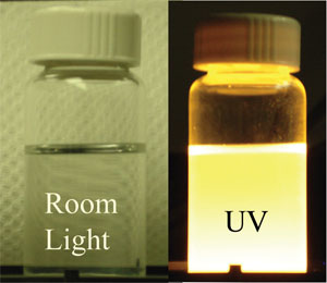 Nanocrystals under room and UV light