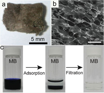 graphene oxide for water remediation
