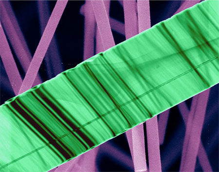 flat nanotubes with an asymmetric axis