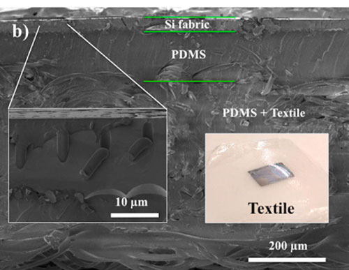 Scanning electron microscope image and optical image of released silicon sheets on textile