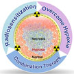 radiation_therapy