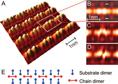 Chains of platinum atoms on germanium substrate
