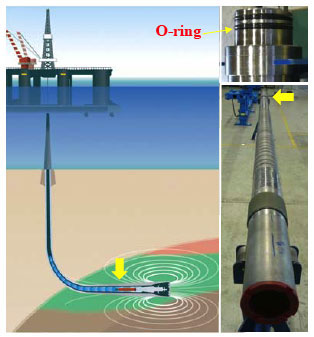 Downhaul devices in underground resources probing use rubber seals as a key component
