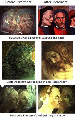 Nanotechnology restored paintings