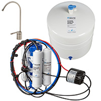 Home Master TMHP HydroPerfection