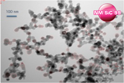 Silicon Carbide nanoparticles 35nm