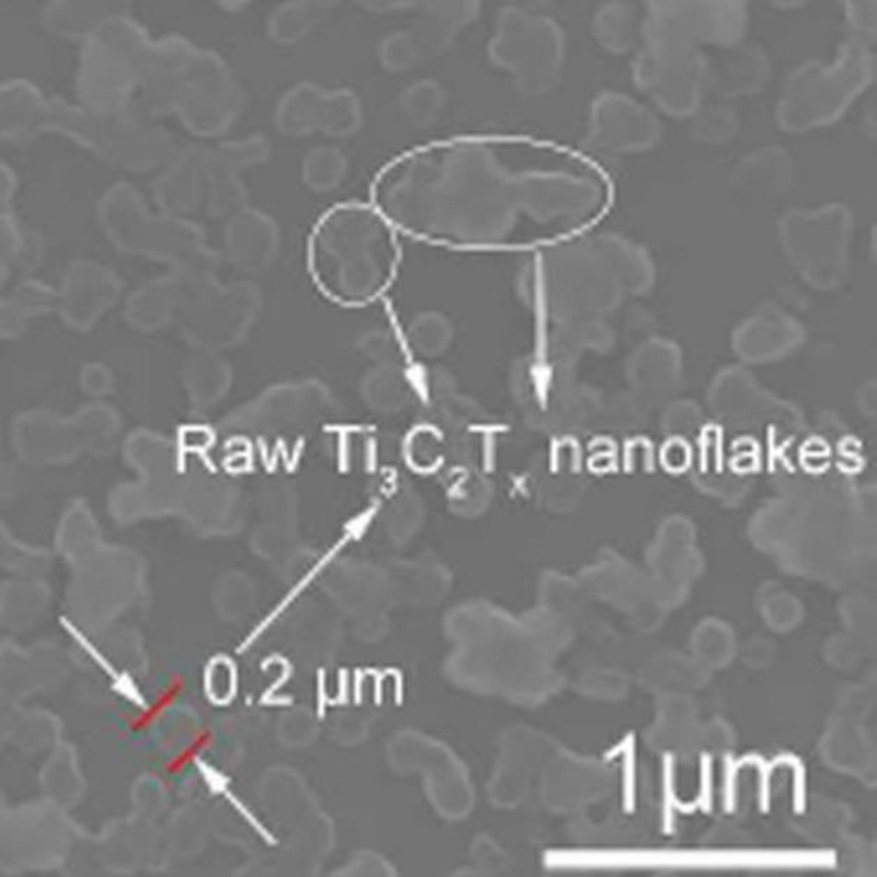 Manganese ion intercalation MXene Ti3C2