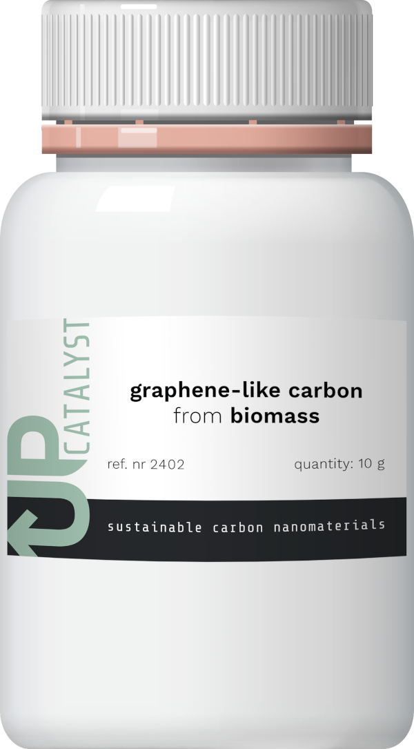 Sustainable Graphene