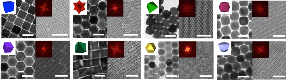 Illustration depicting various shapes of anisotropic nanoparticles