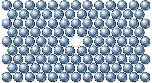 Illustration of atomic vacancies in a crystal lattice
