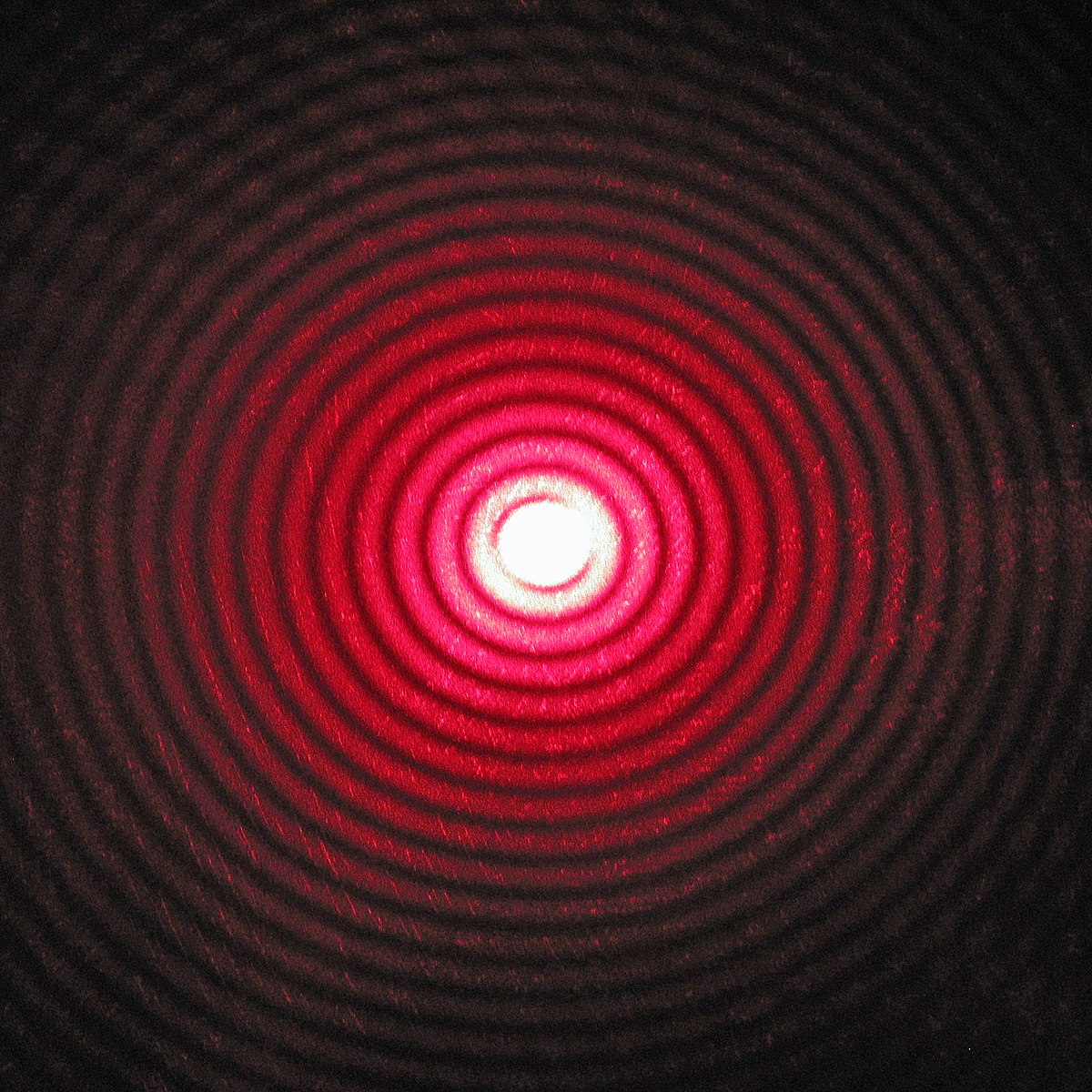 laser diffraction pattern