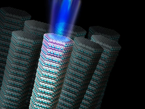 nanowire laser
