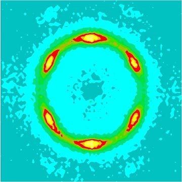 neutron scattering pattern