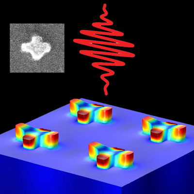 Gold plasmonic nanostructures shaped like Swiss-crosses