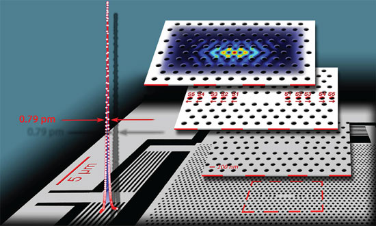 Light-trapping nanostructure