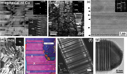 Bright-field transmission electron microscopy (TEM) images of magnetron sputtered thin films