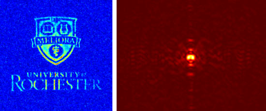 compressive sensing can be used to measure two conjugate variables