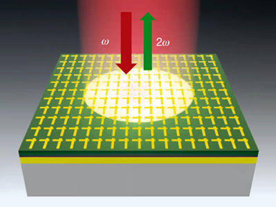 400 nanometer thick nonlinear mirror that reflects frequency-doubled outputm