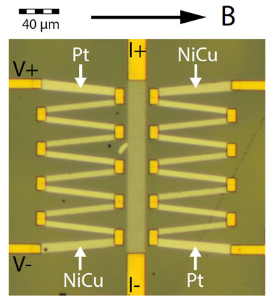 miniscule cooling element that uses spin waves to transport heat in electrical insulators