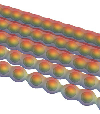 Carbyne turns from a metal (top row) to a semiconductor (bottom row) when stretched